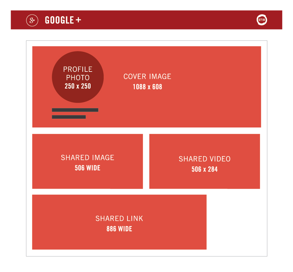 2018 social media image size guide for business pages stirstuff google profile image size