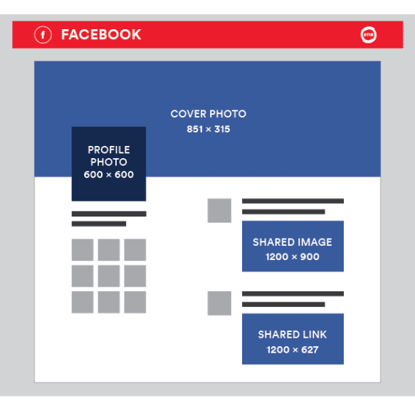 2020 Social Media Image Size Guide for Business Pages STIR 2020 Social Media Image Size Guide for Business Pages STIR