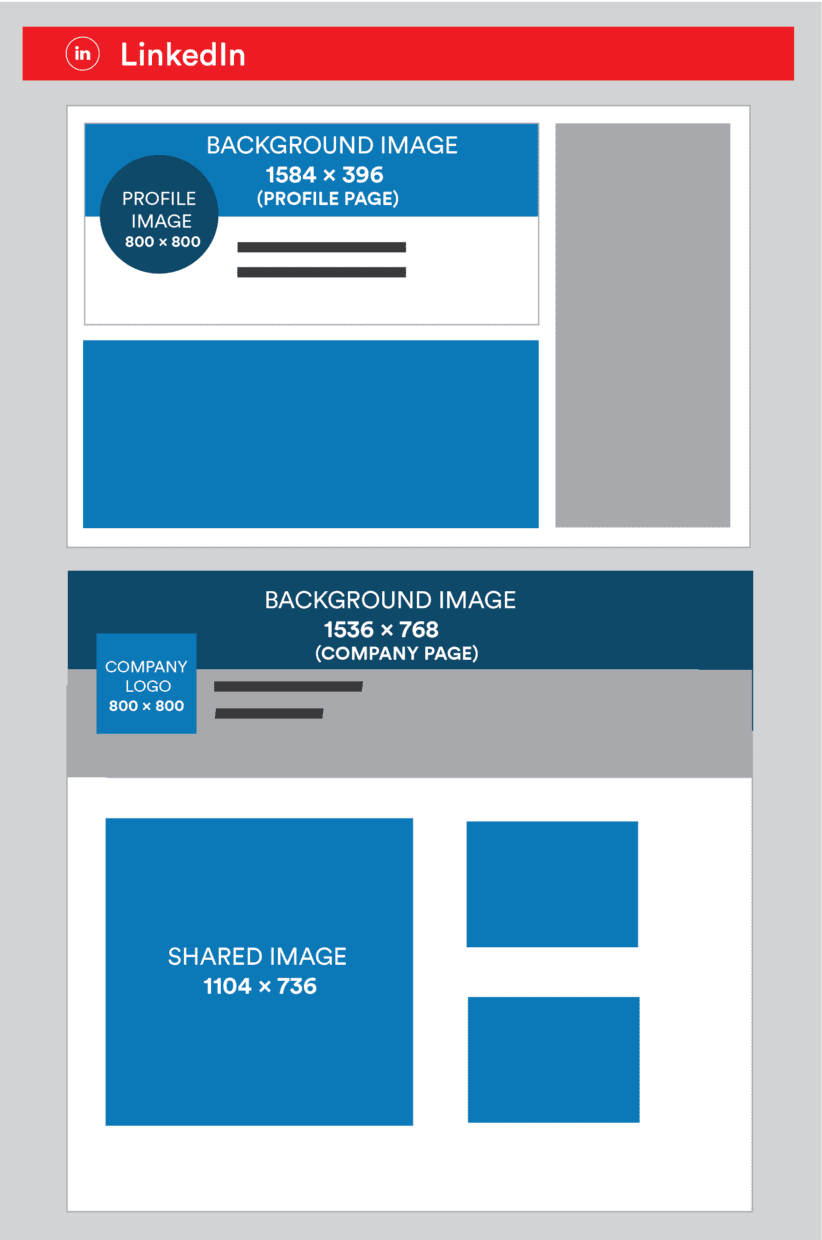 2021 Social Media Image Size Guide - STIR