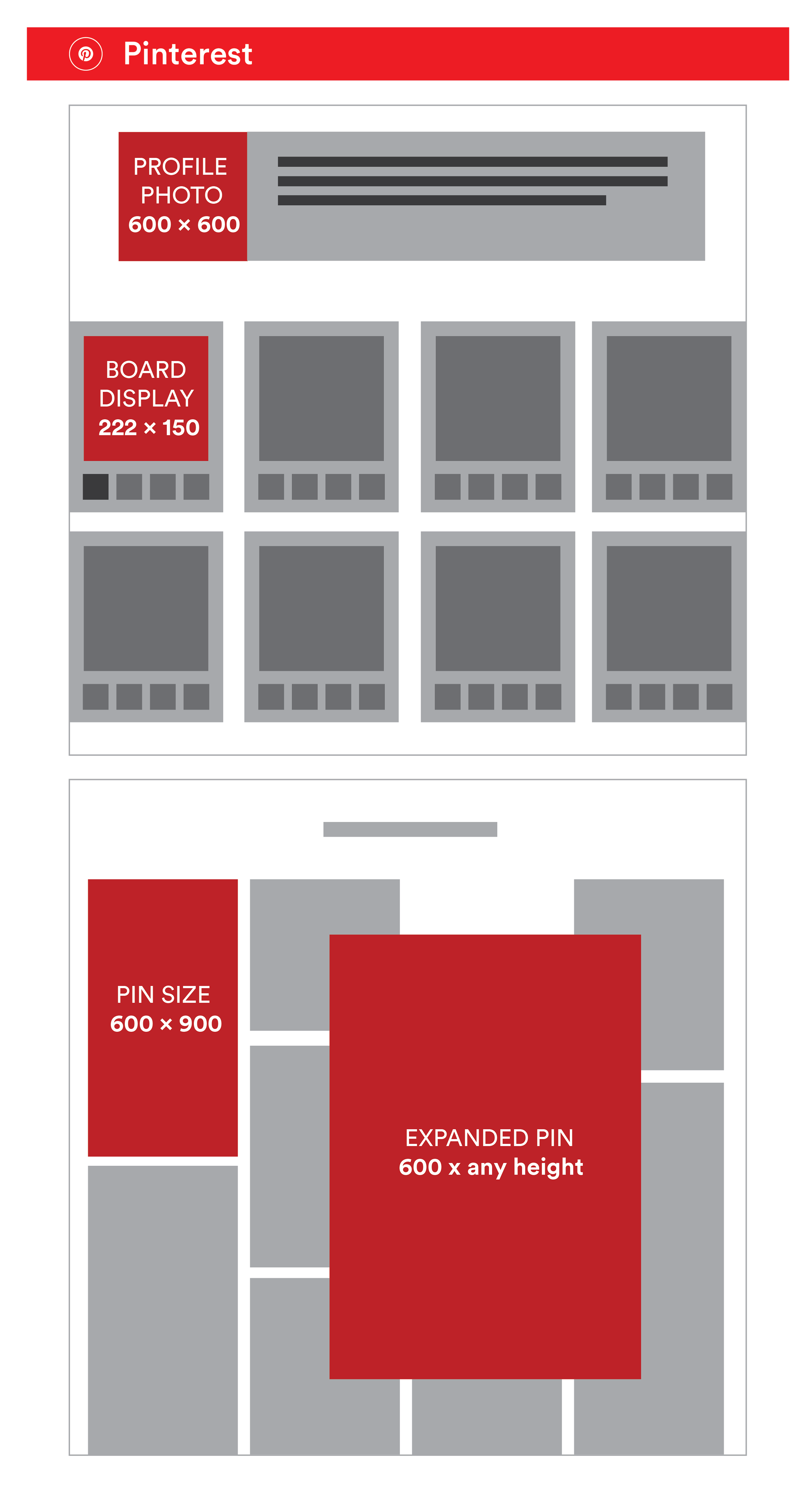 2022 social media image size guide pinterest