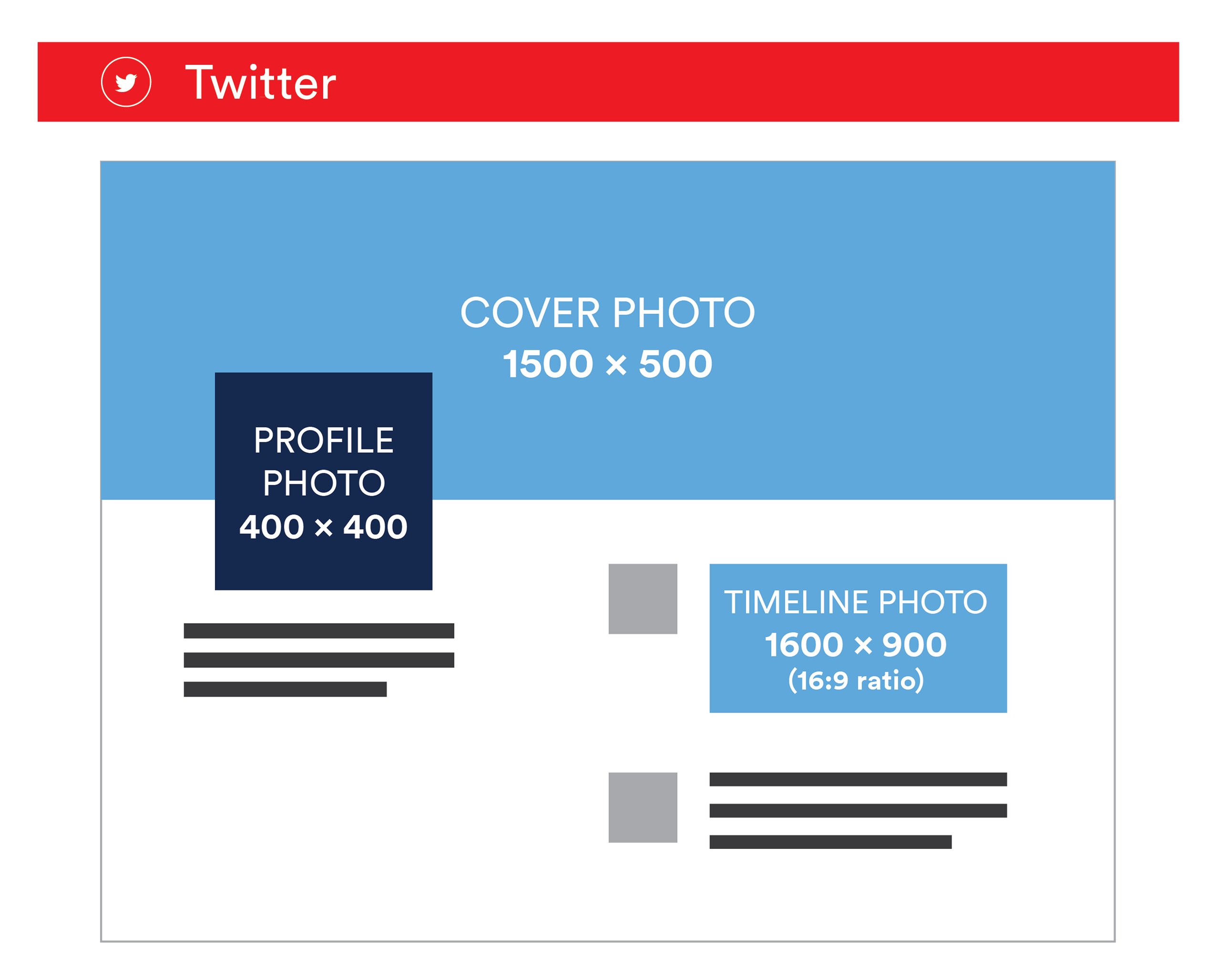 2022 social media image size guide twitter