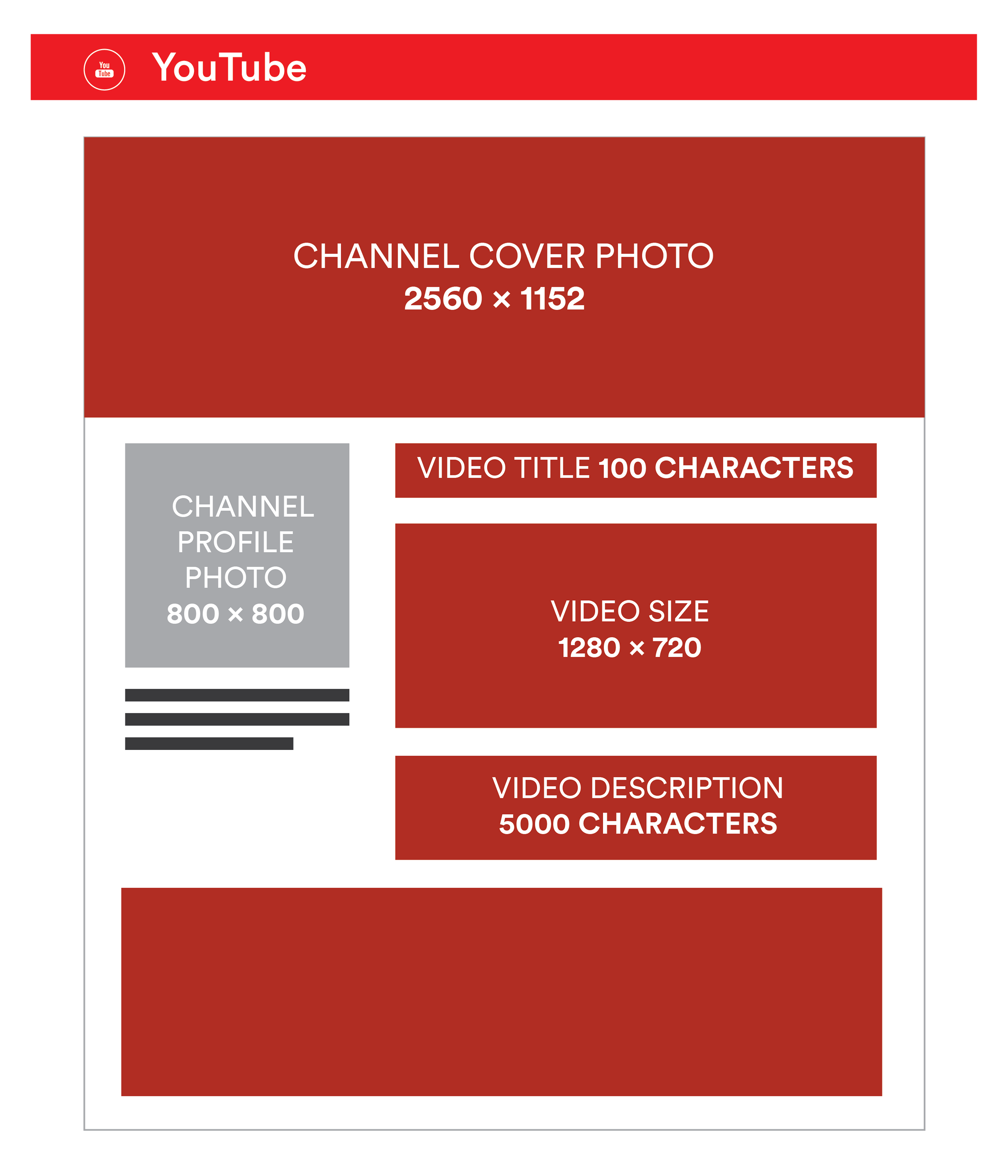 2022 social media image size guide youtube