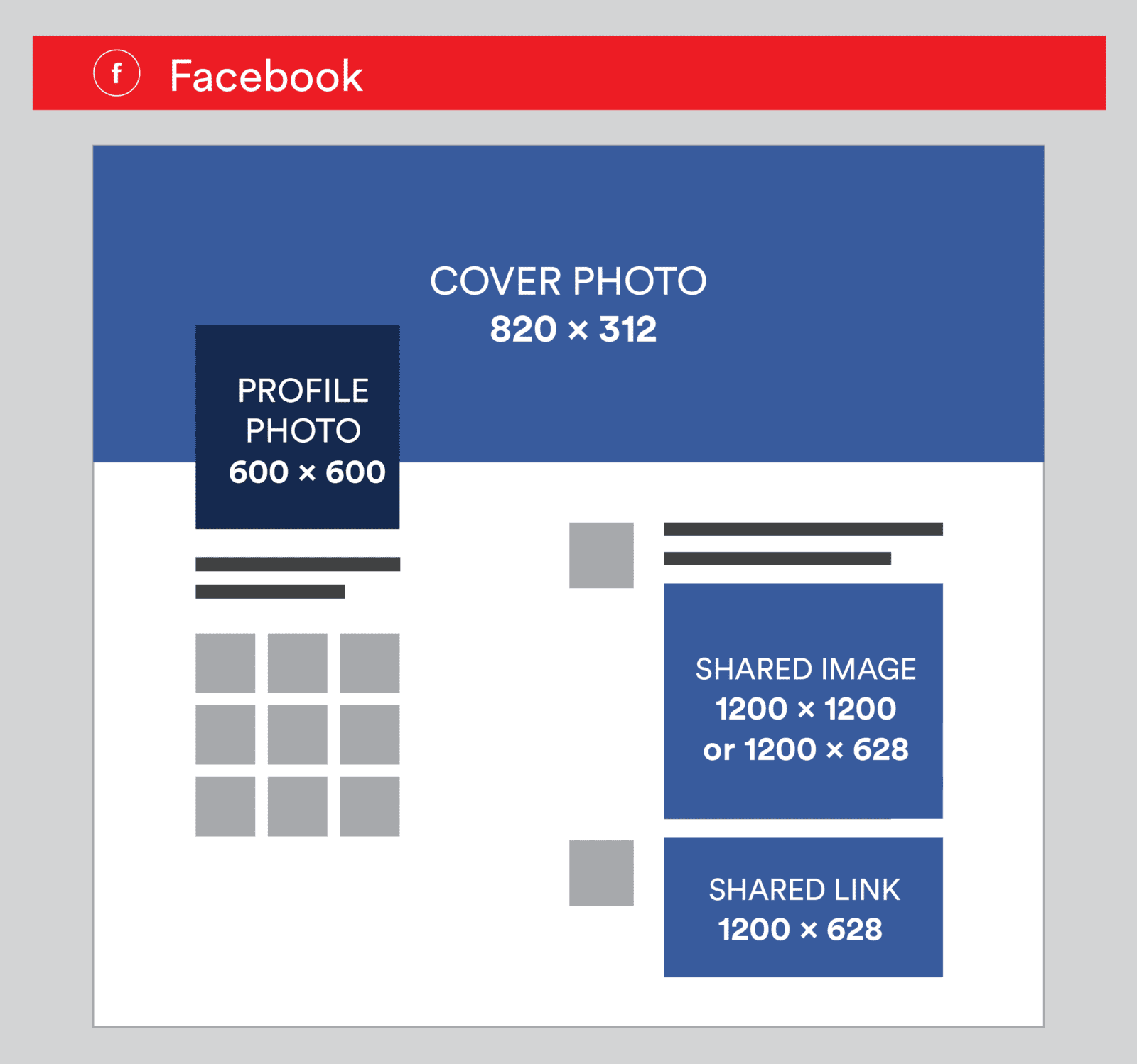2023 Social Media Image Size Guide STIR