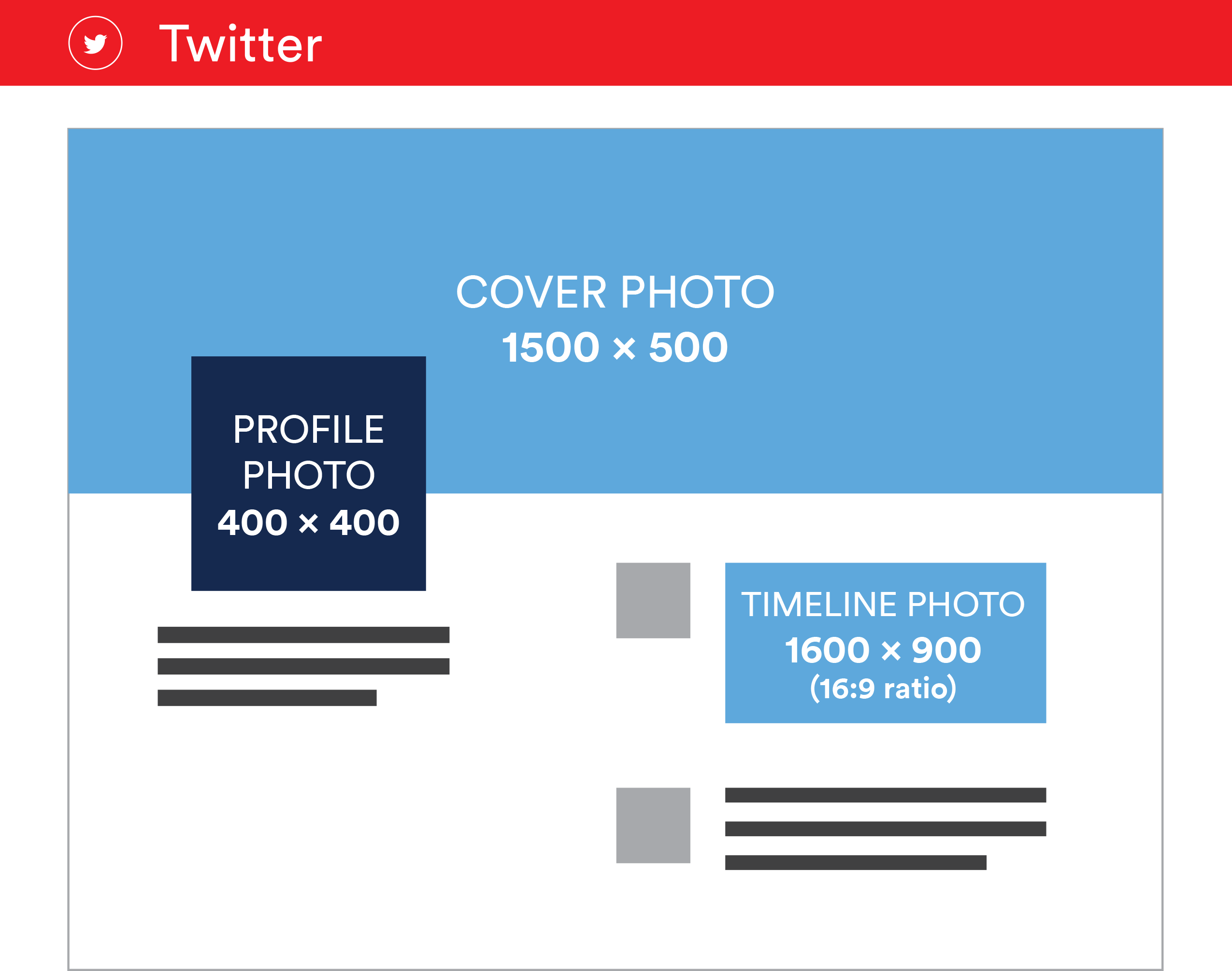 twitter - 2023 social media image size guide