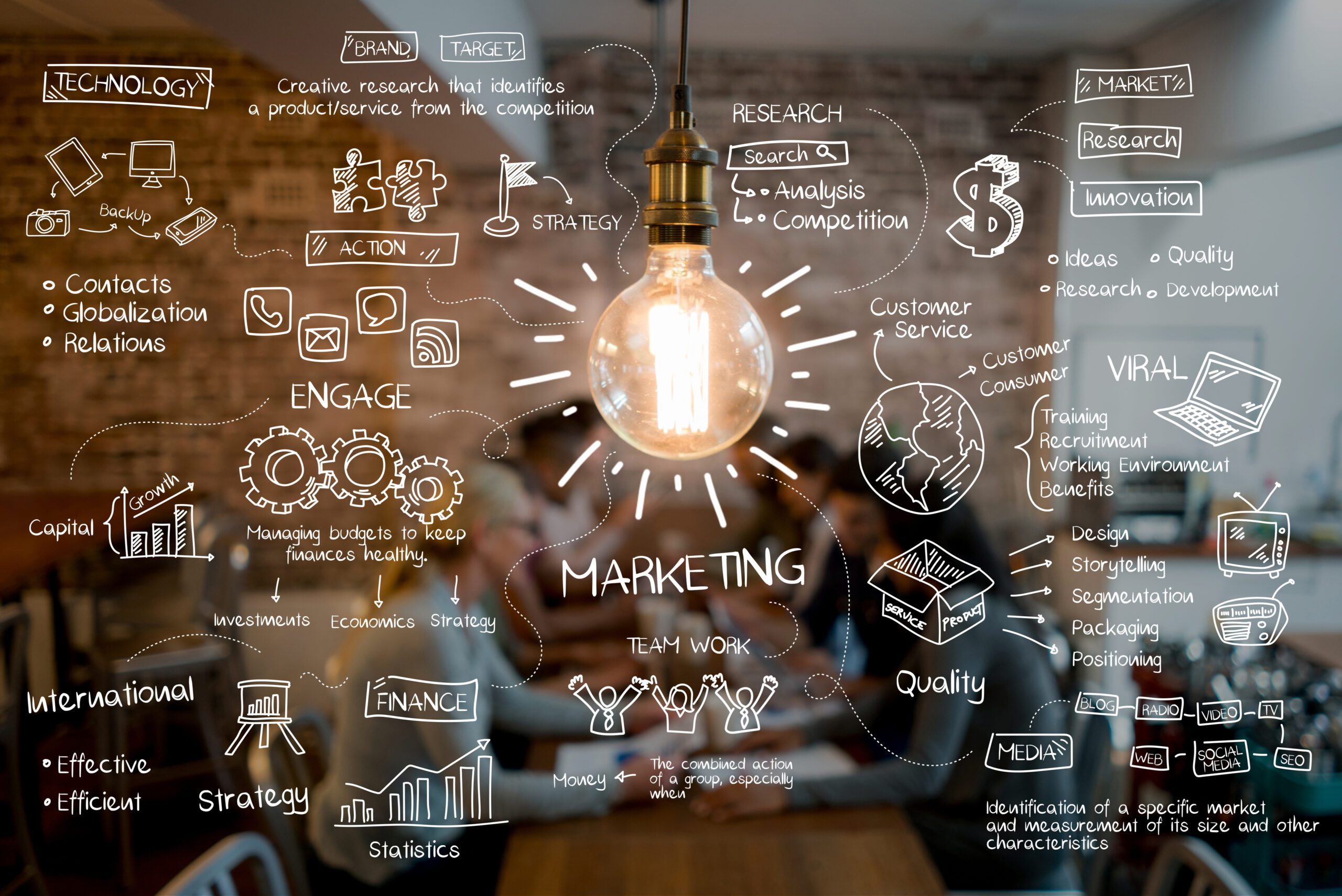 How Strategic Marketing Can Help You Accomplish Your Business Goals