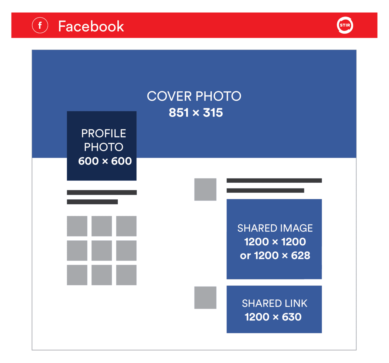 2024 Social Media Image Size Guide STIR